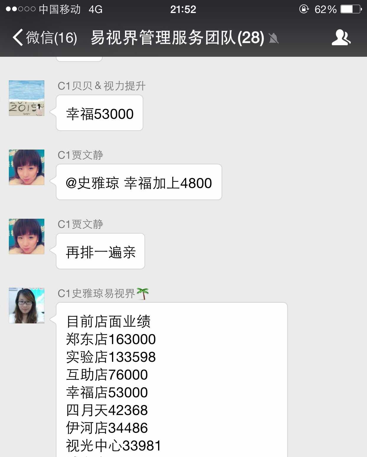 易視界成功復制又一個百萬店鋪