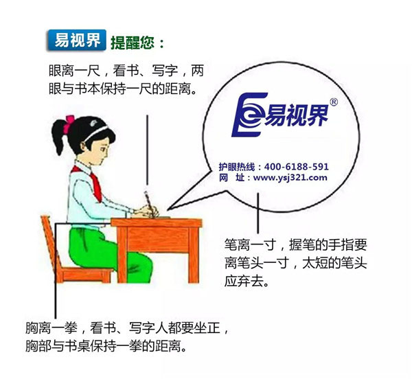 遠視眼生活小常識