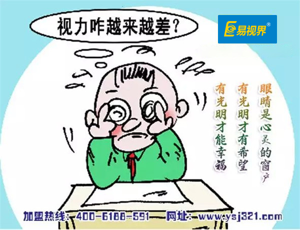 矯正近視項目加盟_易視界