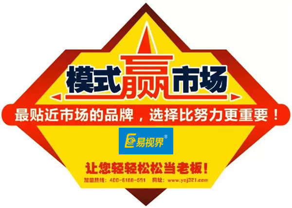 視力防護加盟排行榜