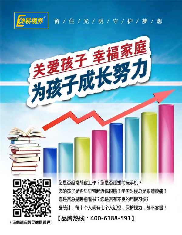 5種習慣有助預防近視_易視界