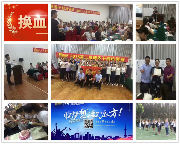 易視界2018第二屆儲(chǔ)備干部培訓(xùn)班圓滿收官