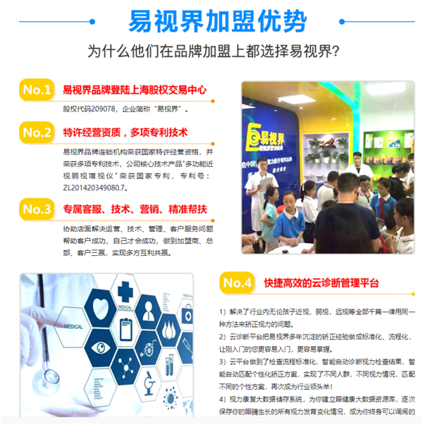 青少年視力防護加盟哪家好？易視界贏得投資者與消費者的青睞