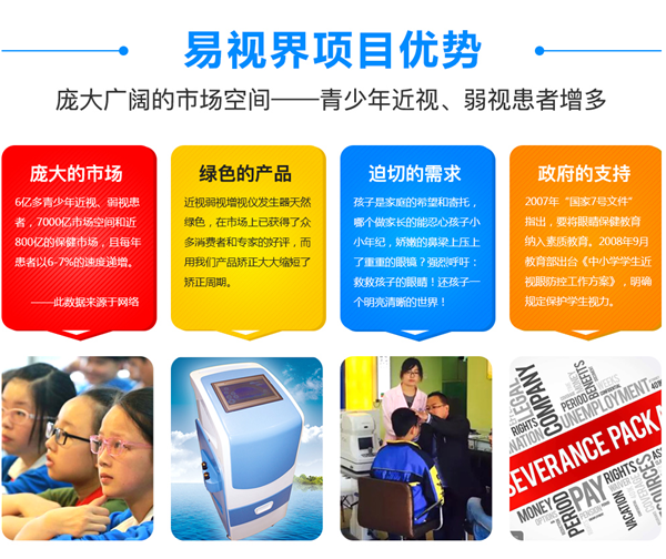 易視界項目優(yōu)勢