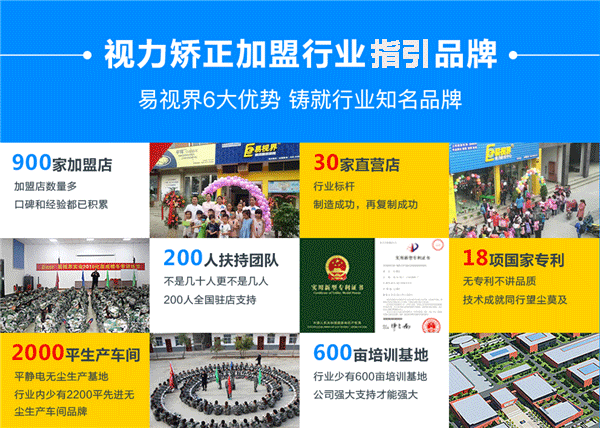 易視界的優(yōu)勢(shì)體現(xiàn)在哪里