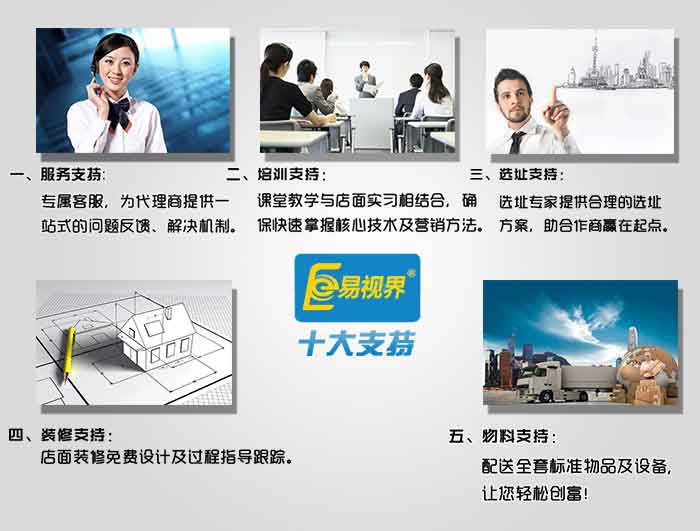 解密易視界財(cái)富秘籍