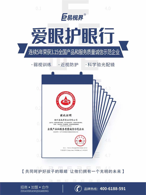 視力矯正加盟連鎖哪個品牌好？