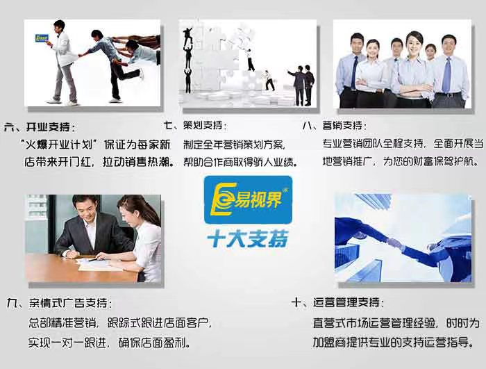 易視界市場(chǎng)啟動(dòng)支持