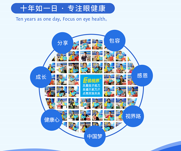 創(chuàng)業(yè)選擇視力矯正加盟店可以嗎？