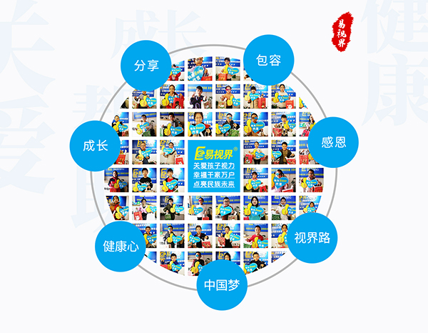 長期使用電腦的人如何保護眼睛？